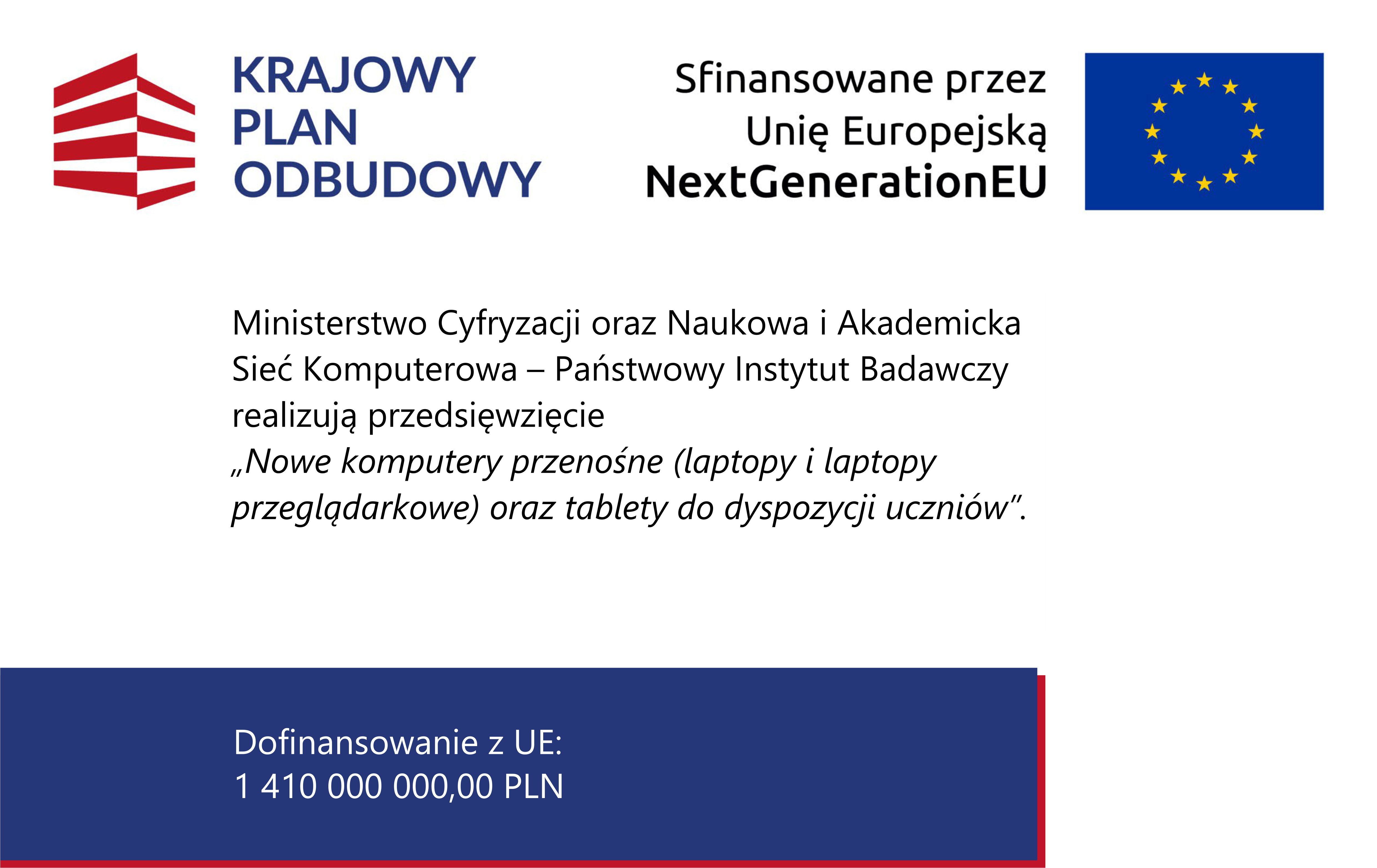 Współfinansowanie